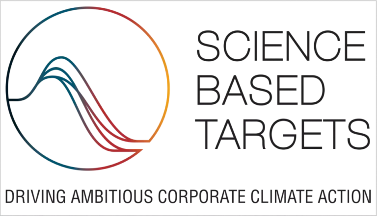 SBTi Transforms into Formal Voluntary Standard-Setter to Enhance Climate Commitment